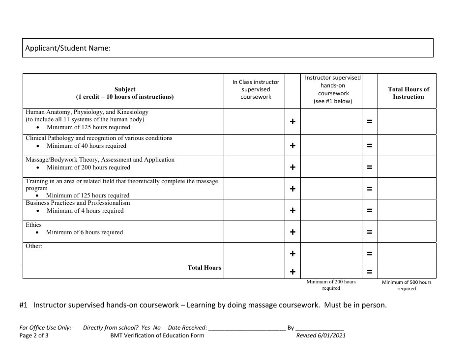 South Dakota Verification of Education Form Fill Out, Sign Online and