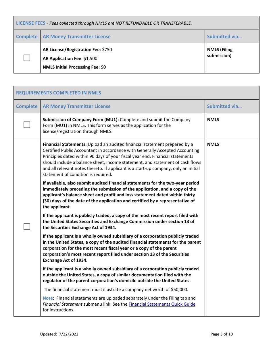 Arkansas Ar Money Transmitter License New Application Checklist