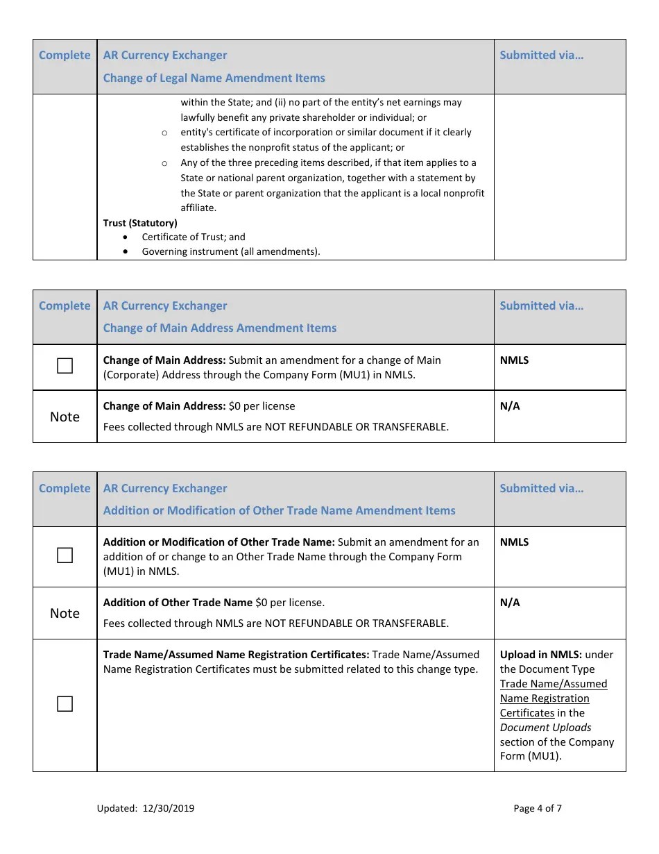 Arkansas Ar Currency Exchanger Amendment Checklist Fill Out, Sign Online and