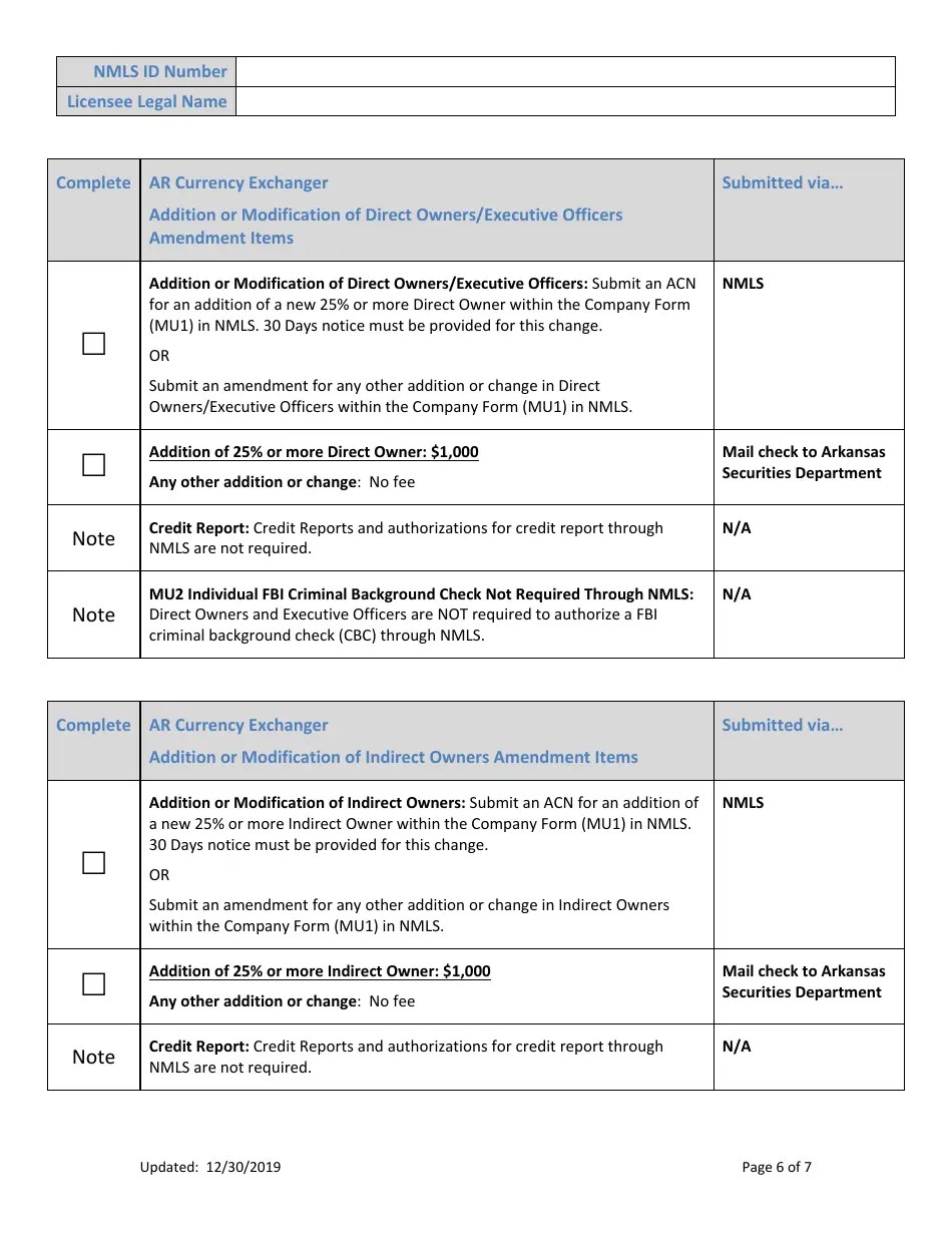 Arkansas Ar Currency Exchanger Amendment Checklist Fill Out, Sign Online and