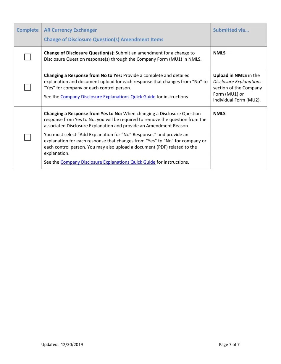 Arkansas Ar Currency Exchanger Amendment Checklist Fill Out, Sign Online and
