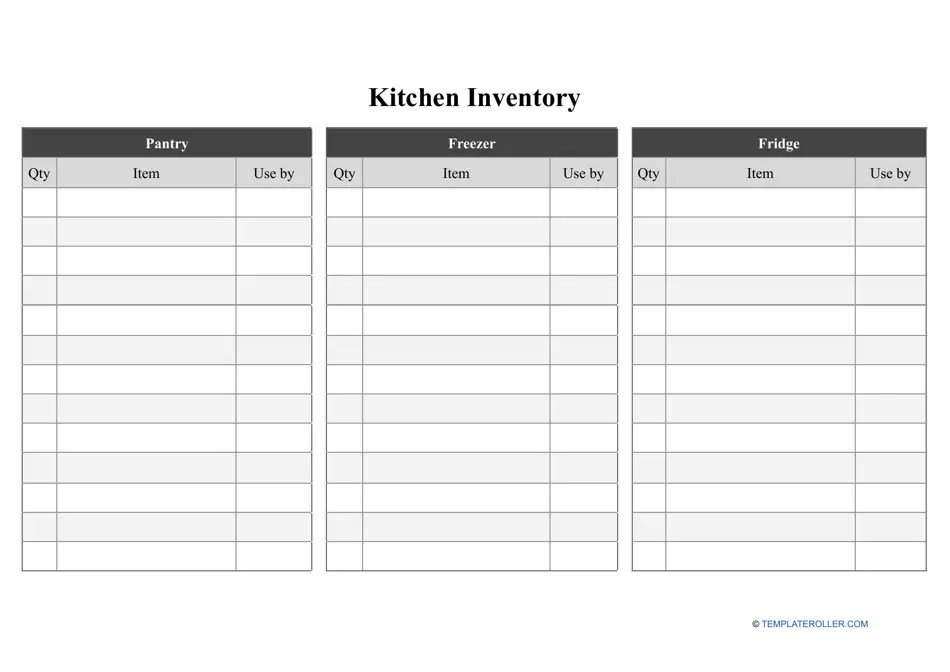Kitchen Inventory Template Three Tables Fill Out, Sign Online and