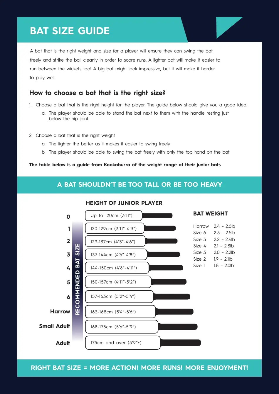 Cricket Equipment Size Chart New Zealand Cricket Download Printable