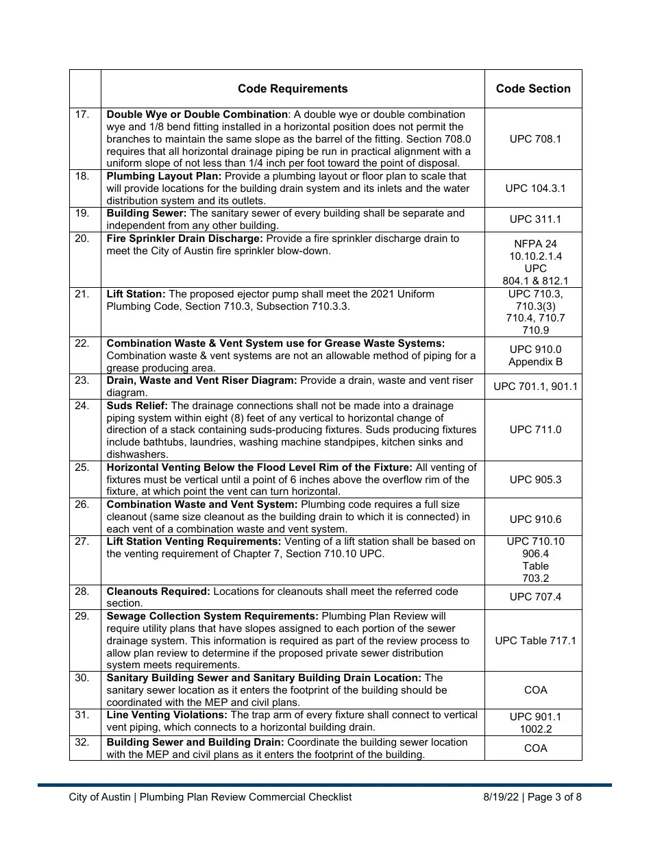 City of Austin, Texas Plumbing Plan Review Commercial Checklist Fill