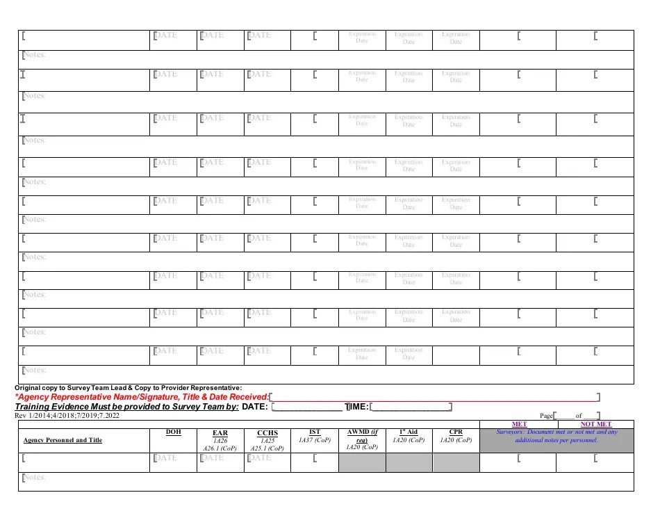 New Mexico Doh/Ddsd Requirements for Direct Service Professionals