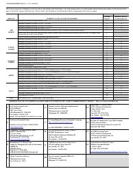 Form SF-180 Download Fillable PDF or Fill Online Request Pertaining to