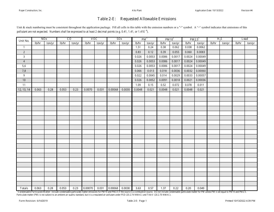 New Mexico Requested Allowable Emissions Fill Out, Sign Online and Download PDF Templateroller