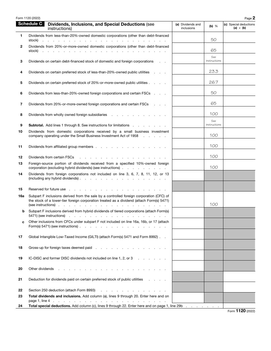 IRS Form 1120 Download Fillable PDF or Fill Online U.S. Corporation