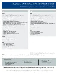 500,000 Km Extended Maintenance Checklist Template for Subaru 1990