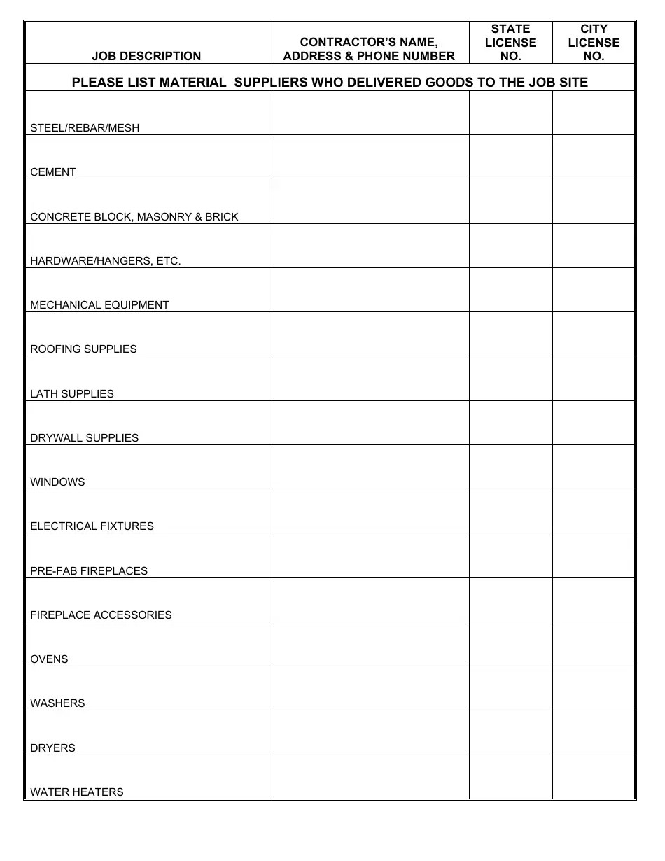 City of Chula Vista, California Business License Roster for
