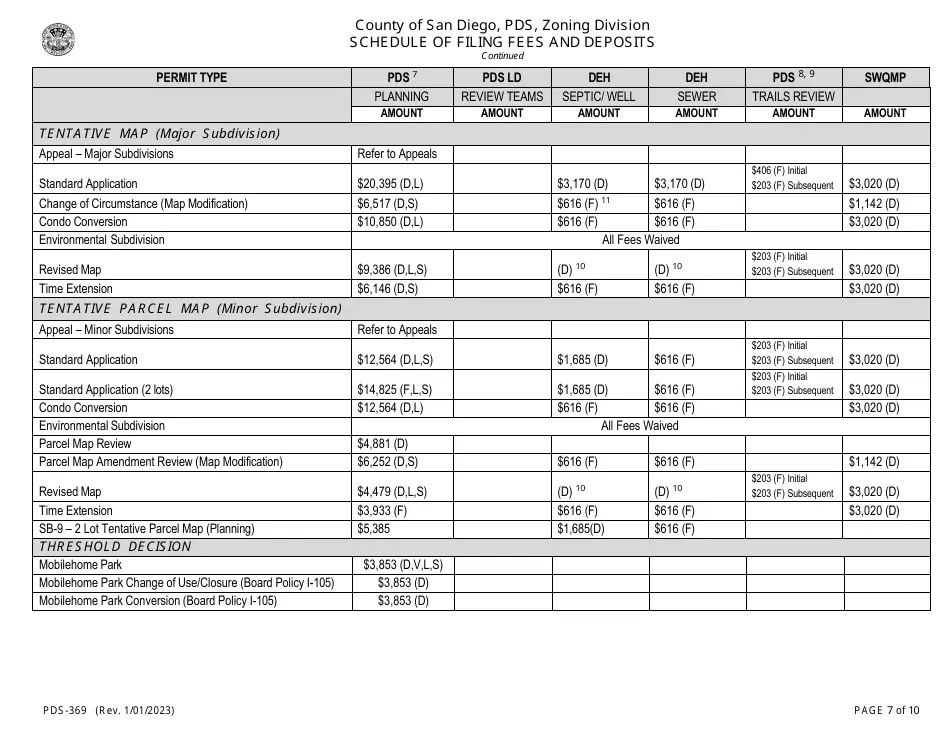 Form PDS369 Fill Out, Sign Online and Download Printable PDF, County
