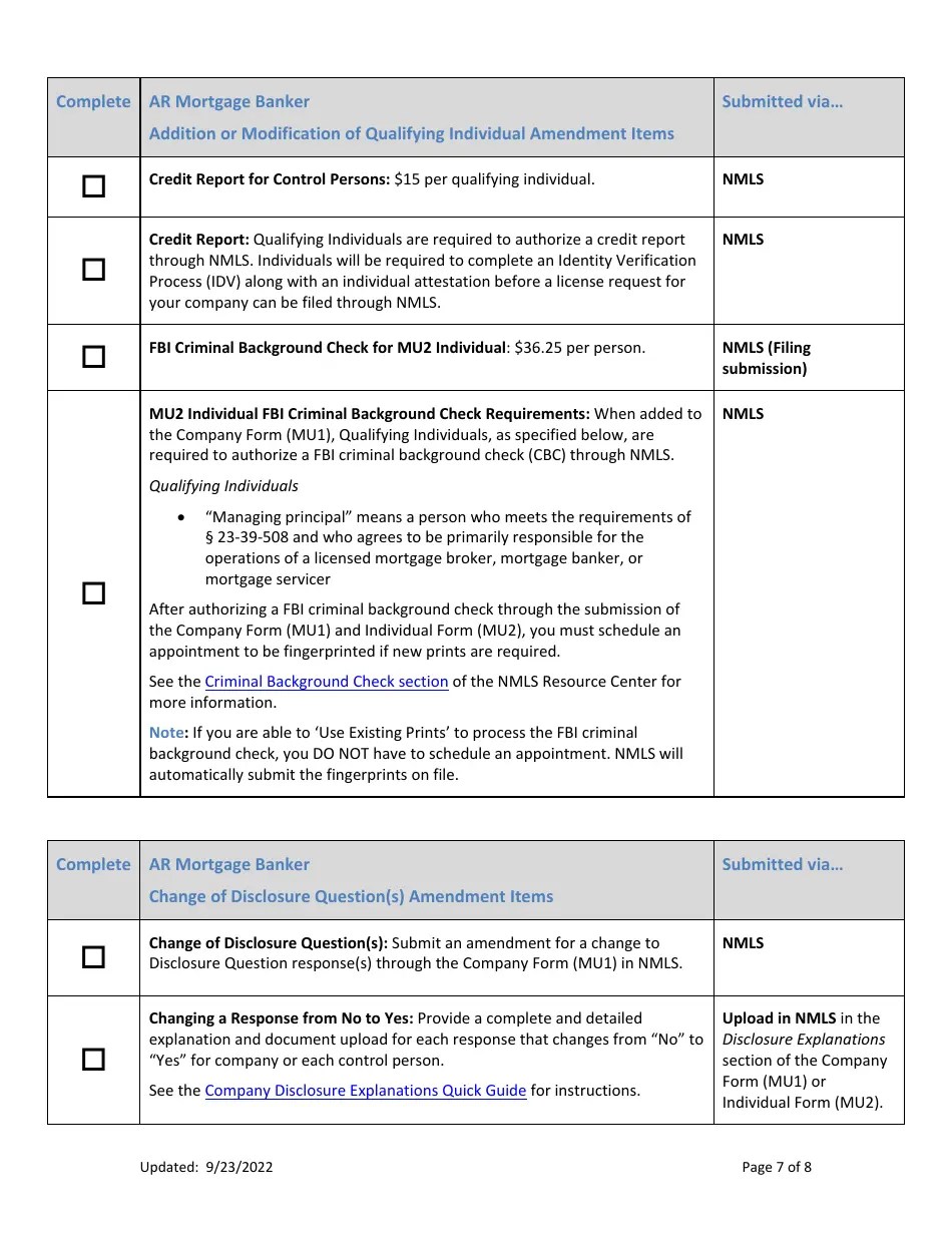 Arkansas Ar Mortgage Banker License Amendment Checklist