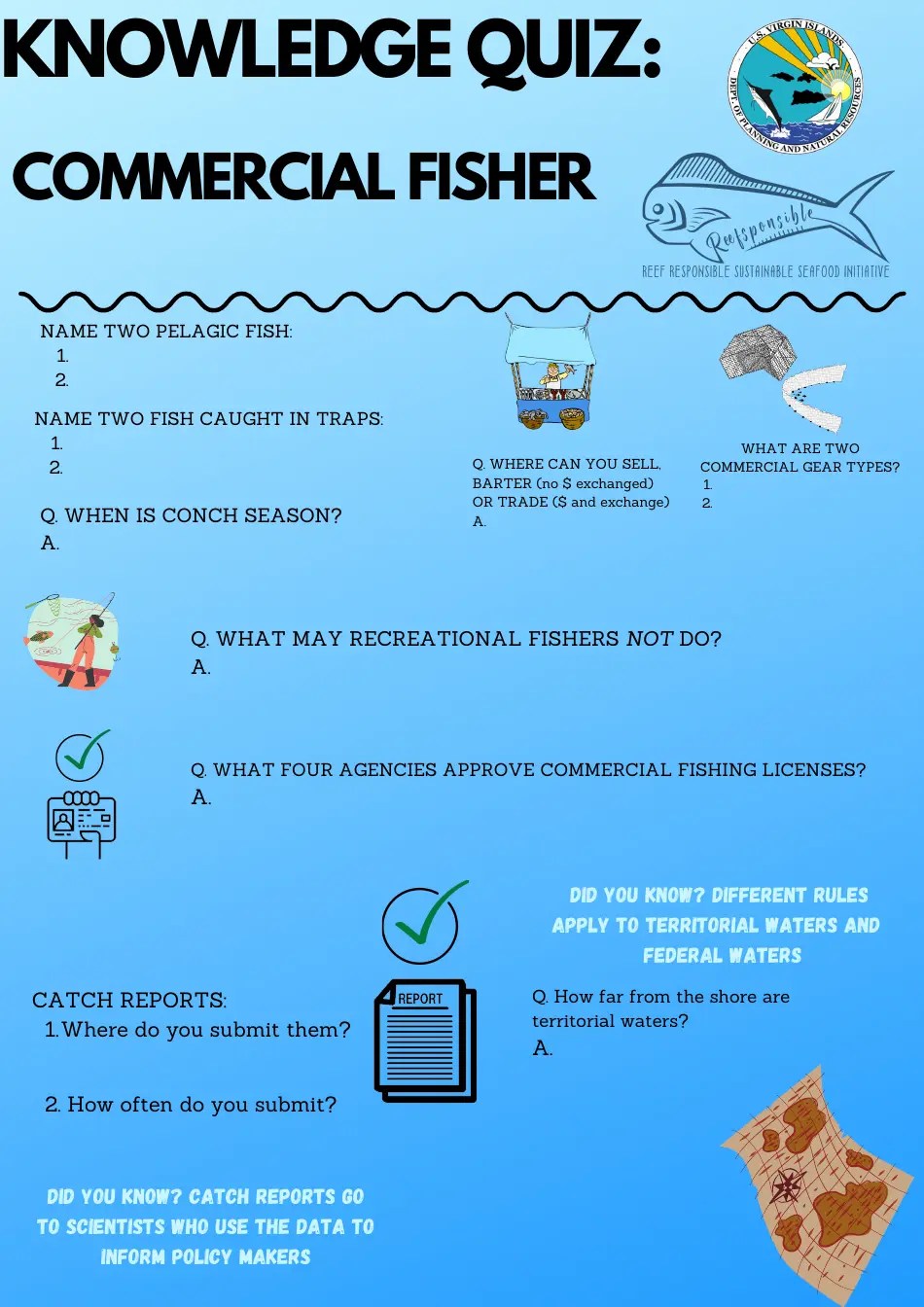 Virgin Islands Application for Commercial Fishing License Fill Out