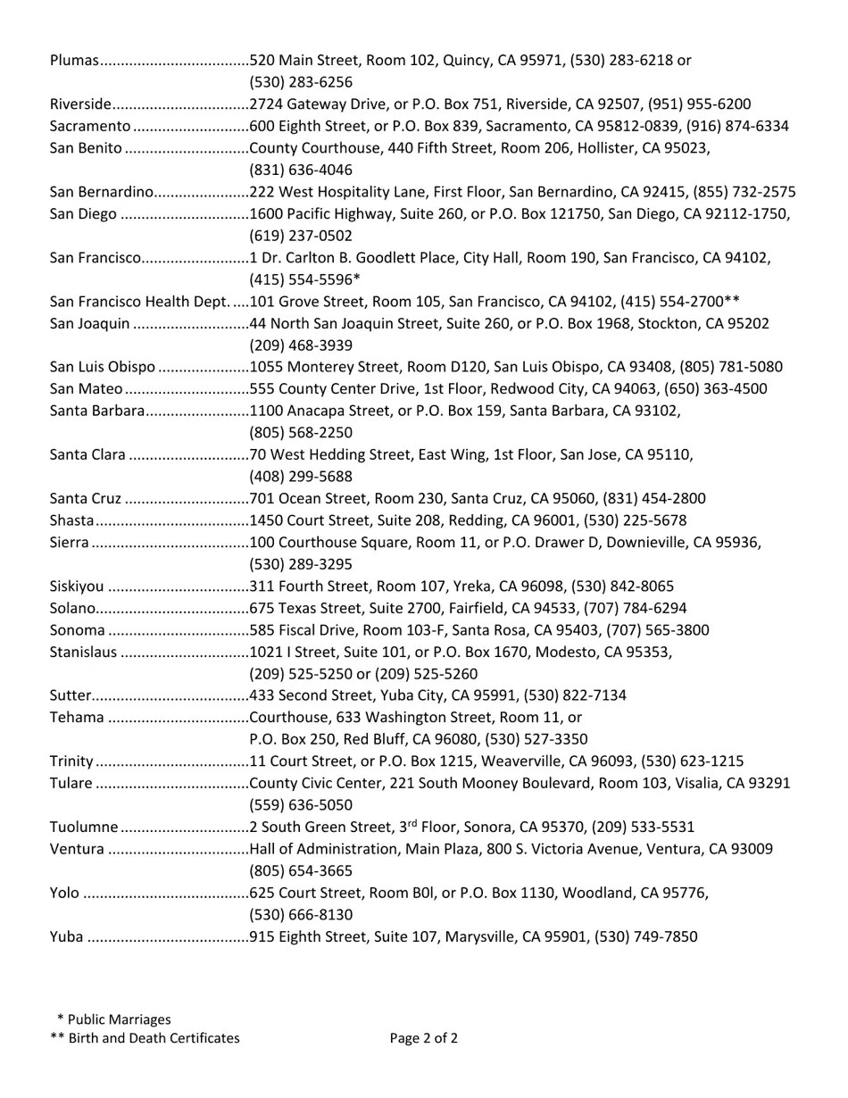 Form VS113A Download Fillable PDF or Fill Online Application for