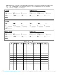 Breakthrough Basketball Shot Chart Download Printable PDF | Templateroller
