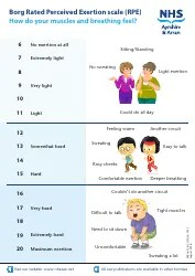 Perceived Exertion Scale Chart (Borg Rating) Download Printable PDF