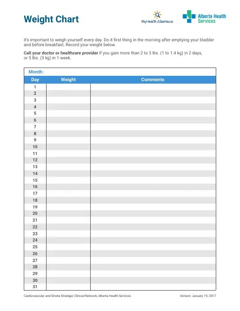 Free Weight Chart Templates - Customize, Download & Print PDF