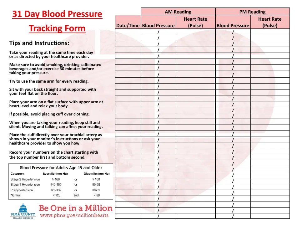 31 Day Blood Pressure Tracking Form Fill Out, Sign Online and