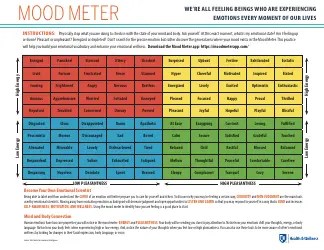 Mood Meter Download Printable PDF | Templateroller