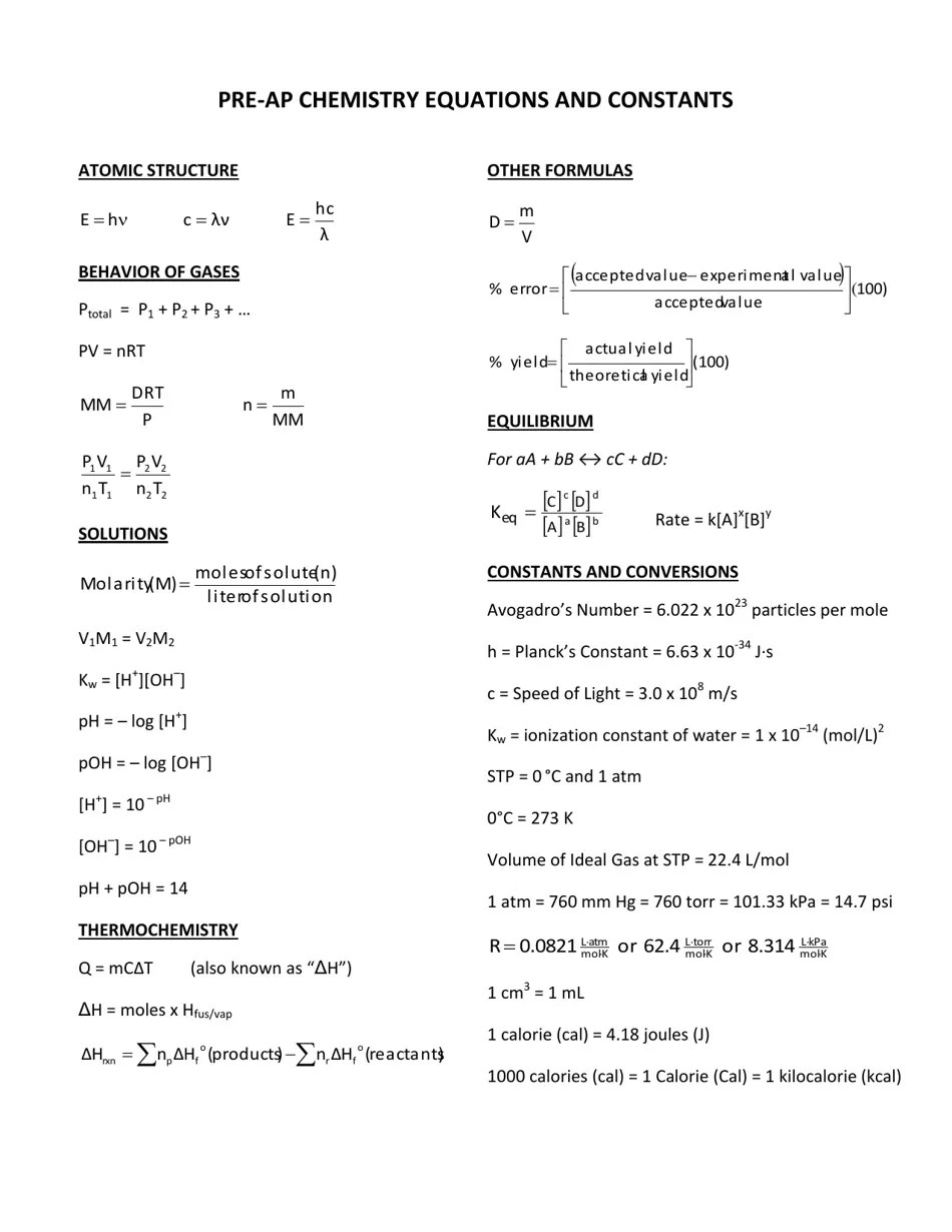 Preap Chemistry Cheat Sheet Download Printable PDF Templateroller(04)