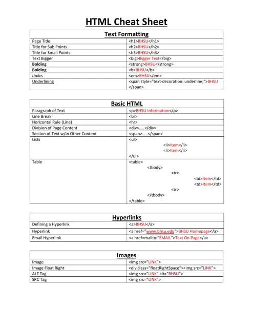 Html Cheat Sheet Download Printable PDF | Templateroller