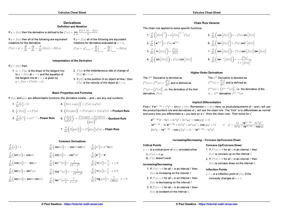 Calculus Cheat Sheet Download Printable PDF Templateroller