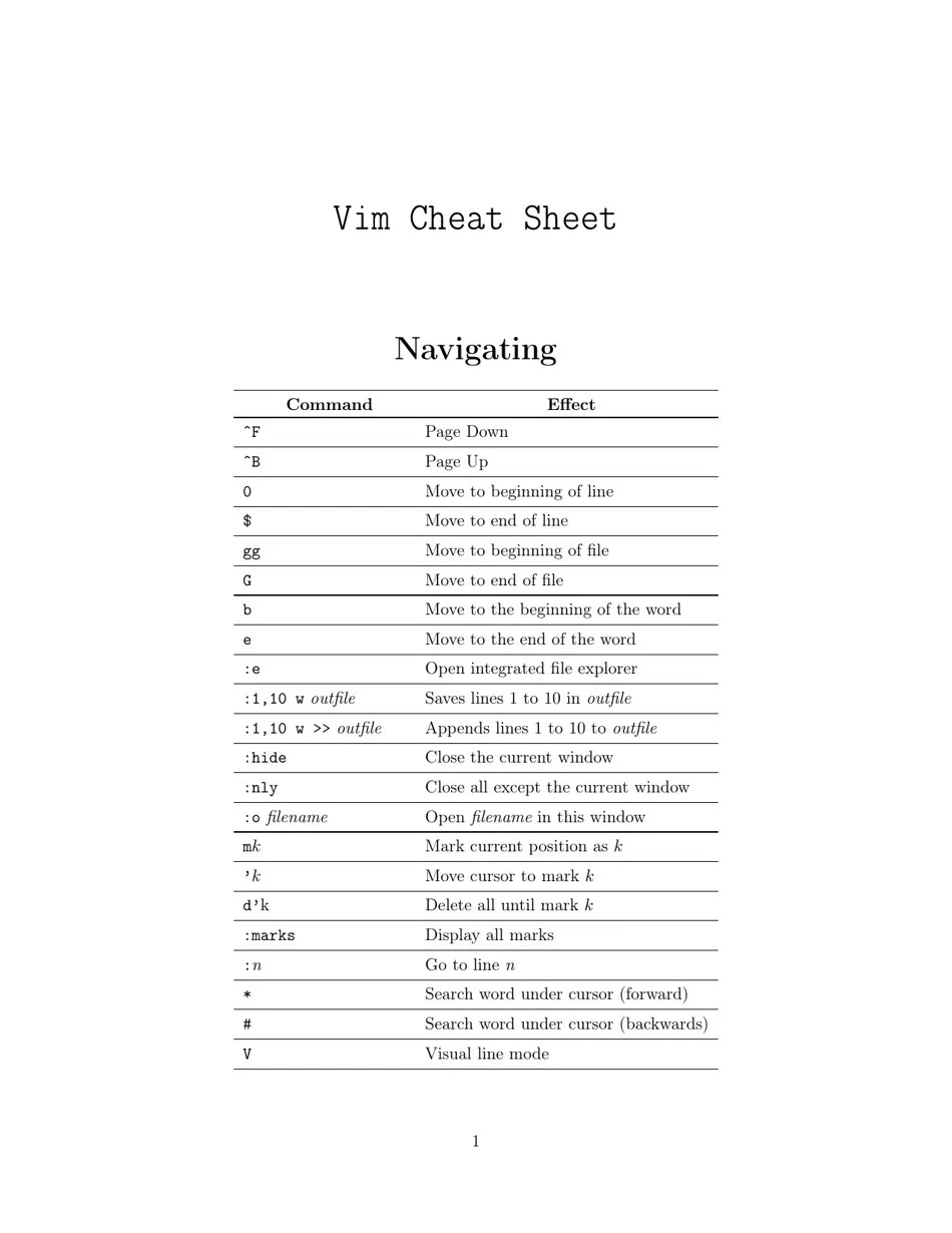 Vim Cheat Sheet - Seven Points Download Printable PDF | Templateroller