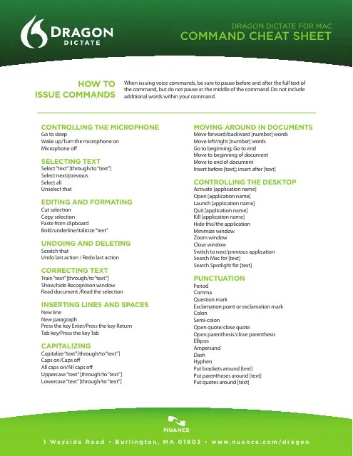 Mac Command Cheat Sheet Dragon Dictate Download Printable PDF