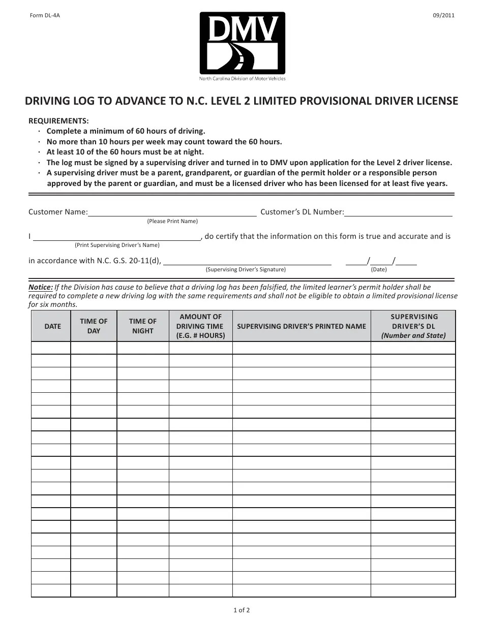 Nc Division Of Motor Vehicles Driving Log - Infoupdate.org