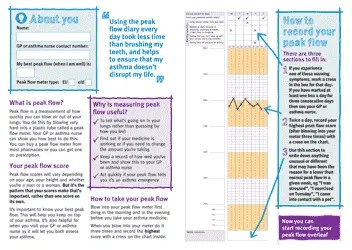Peak Flow Diary - Asthma Uk Download Printable PDF | Templateroller