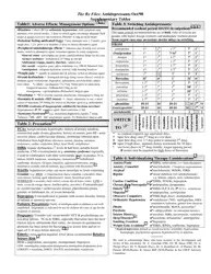 Antidepressant Comparison Chart Download Printable PDF | Templateroller