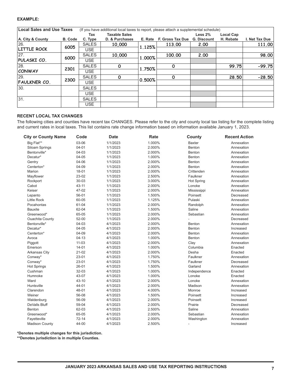 Download Instructions for Form ET1 Arkansas Excise Tax Return PDF