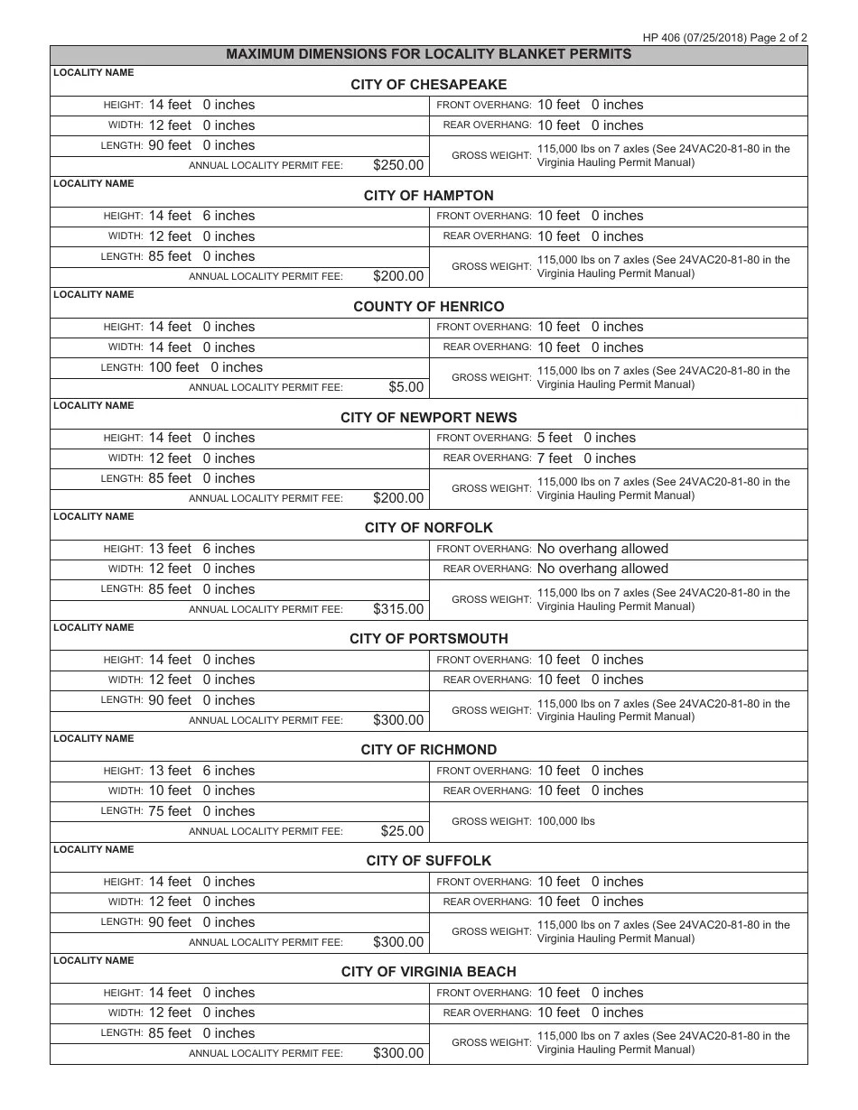 Form HP406 Fill Out, Sign Online and Download Fillable PDF, Virginia
