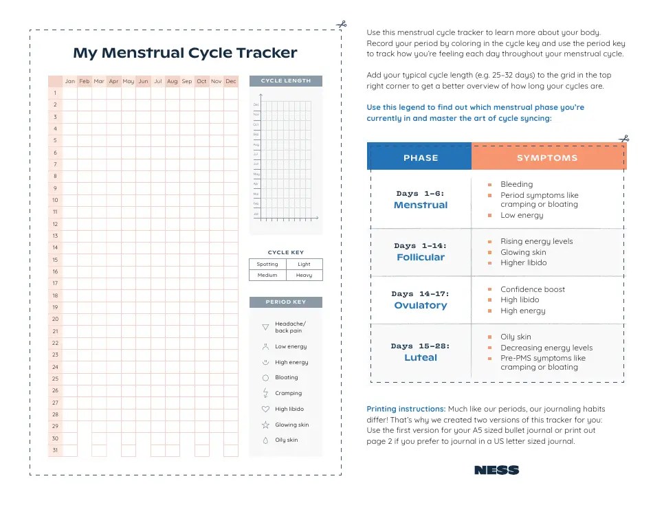 Menstrual Cycle Tracker Download Printable PDF Templateroller