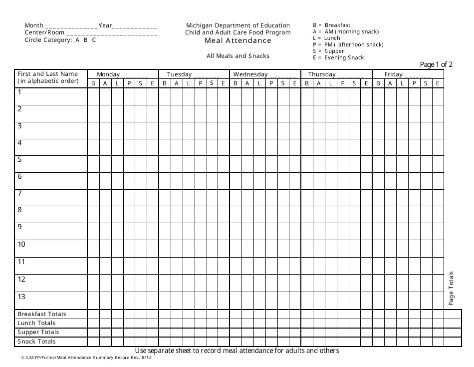 Michigan Meal Attendance Daily Child and Adult Care Food Program