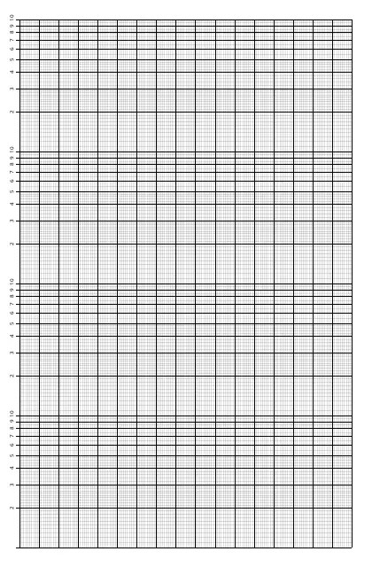 Log Graph Paper Template Download Printable PDF | Templateroller