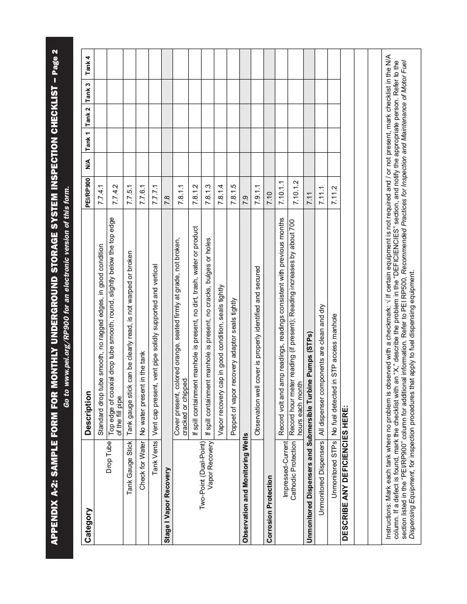 Alaska Sample Form for Monthly Underground Storage System Inspection