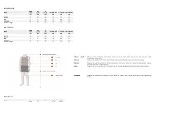 Sportswear Size Chart - Columbia Download Printable PDF | Templateroller