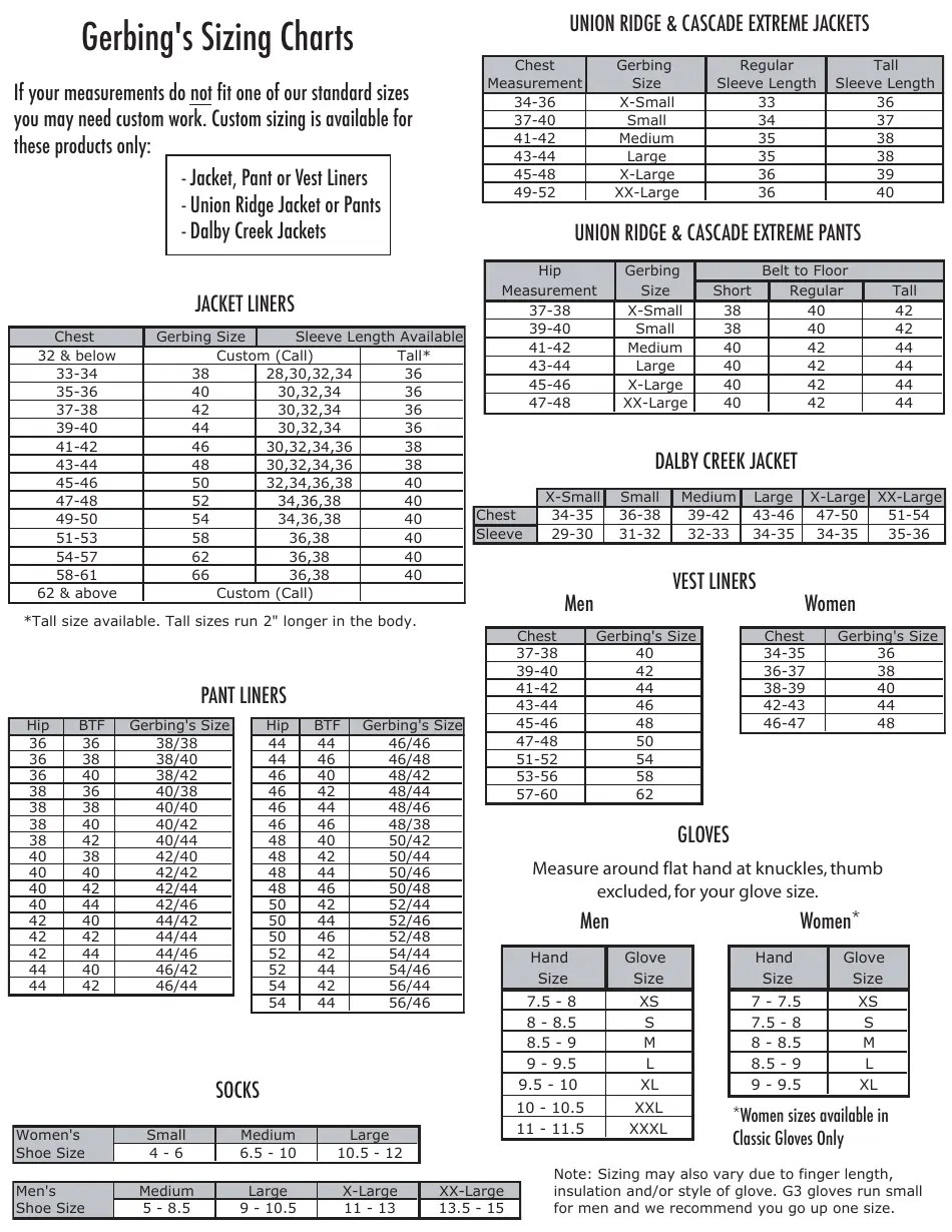 Motorcycle Clothing Size Charts Gerbing's Download Printable PDF