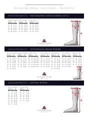 Horse Riding Boots Sizing Charts Download Printable PDF | Templateroller