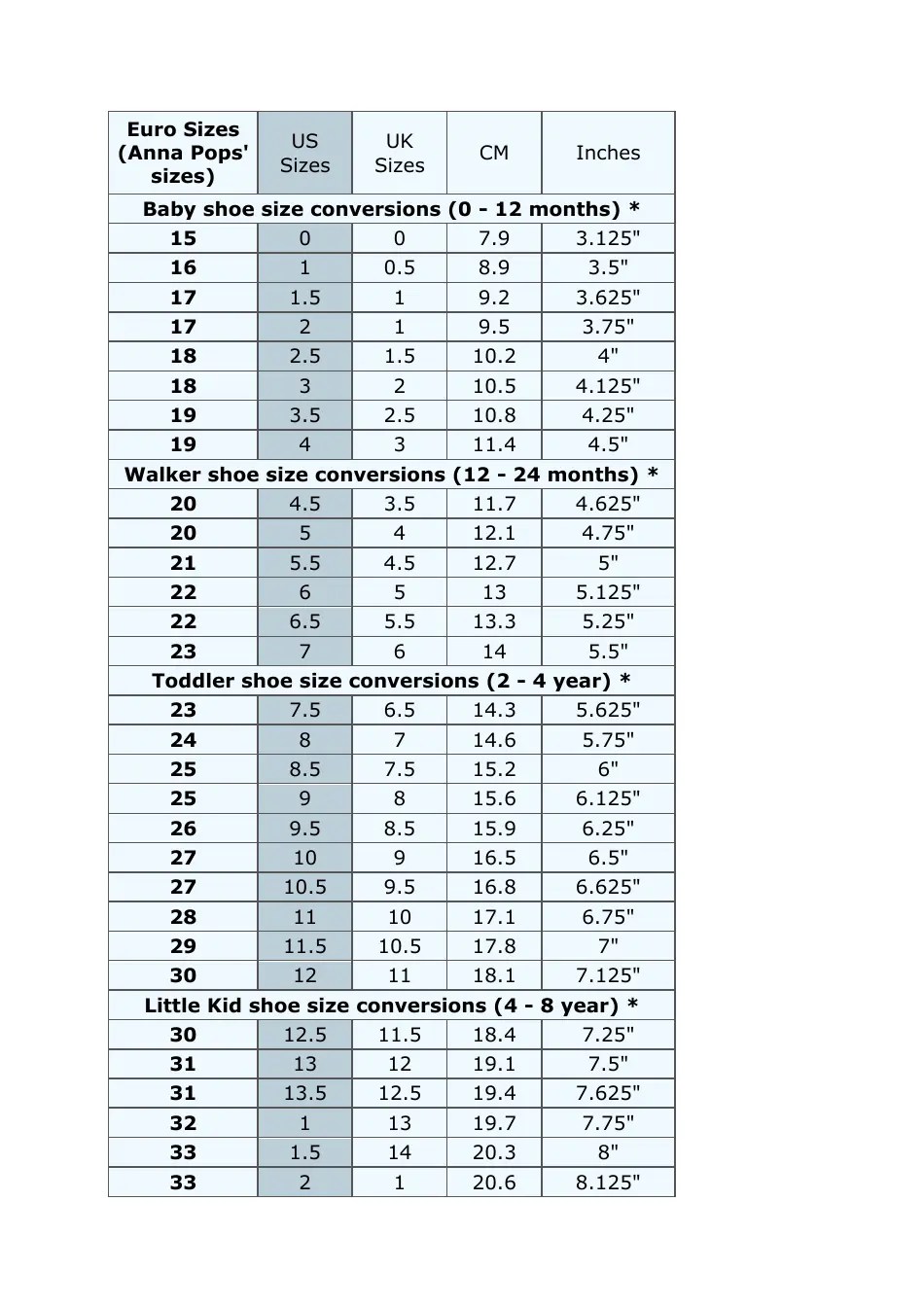 Children's Shoe Size Conversion Chart - Anna Pops Download Printable