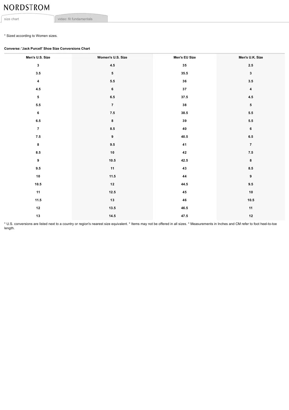Shoe Size Conversions Chart - Converse Jack Purcell Download Printable