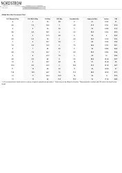Women's Shoe Size Conversions Chart - Adidas Download Printable PDF