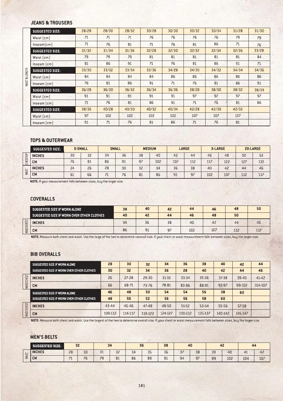 Women's and Men's Workwear Size Chart - Carhartt Download Printable PDF