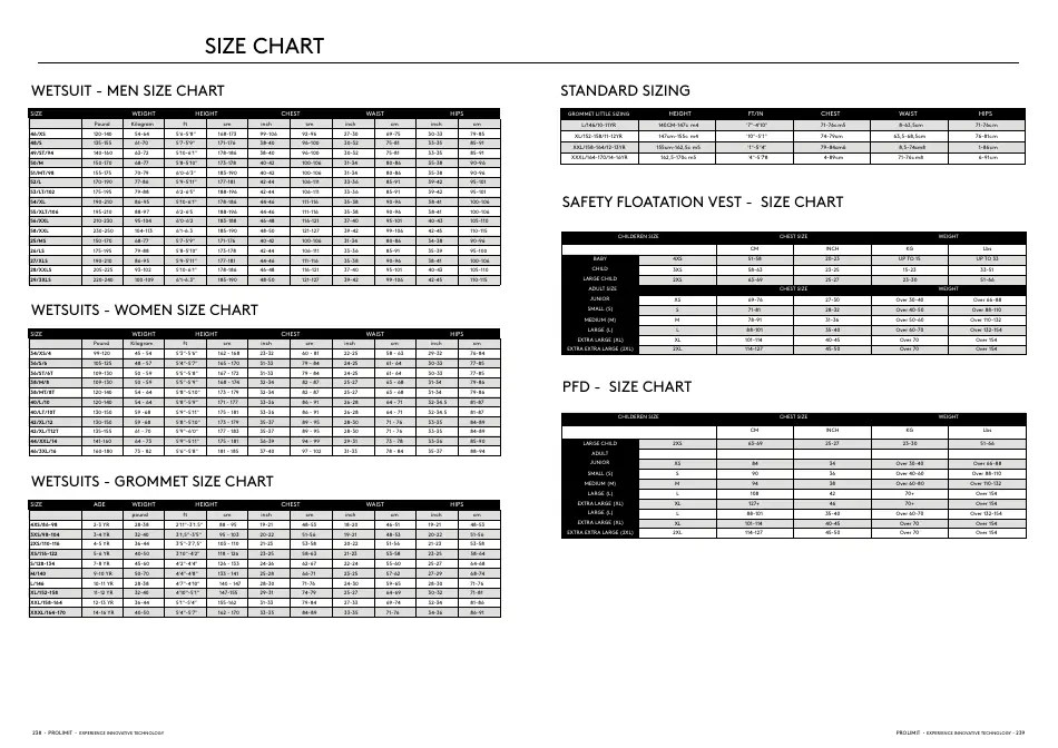 Wetsuit and Accessories Size Chart Prolimit Download Printable PDF