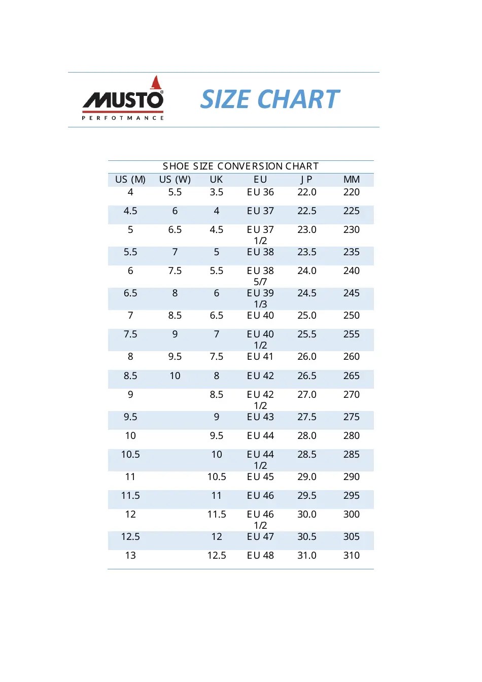 Shoe Size Conversion Chart Download Printable PDF | Templateroller