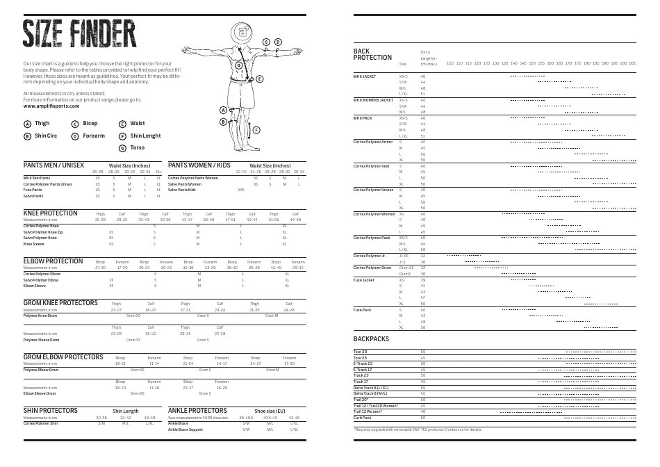 Size Finder Chart Download Printable PDF (English/German) | Templateroller