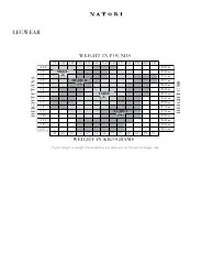 Women's Size Chart - Natori Download Printable PDF | Templateroller
