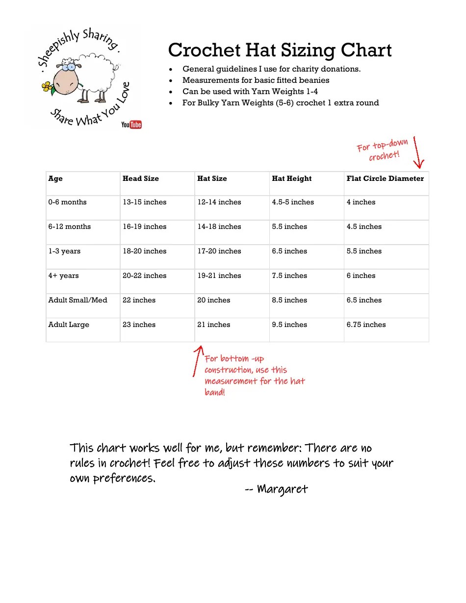 Sock Yarn Hat Crochet Pattern and Sizing Chart Download Printable PDF