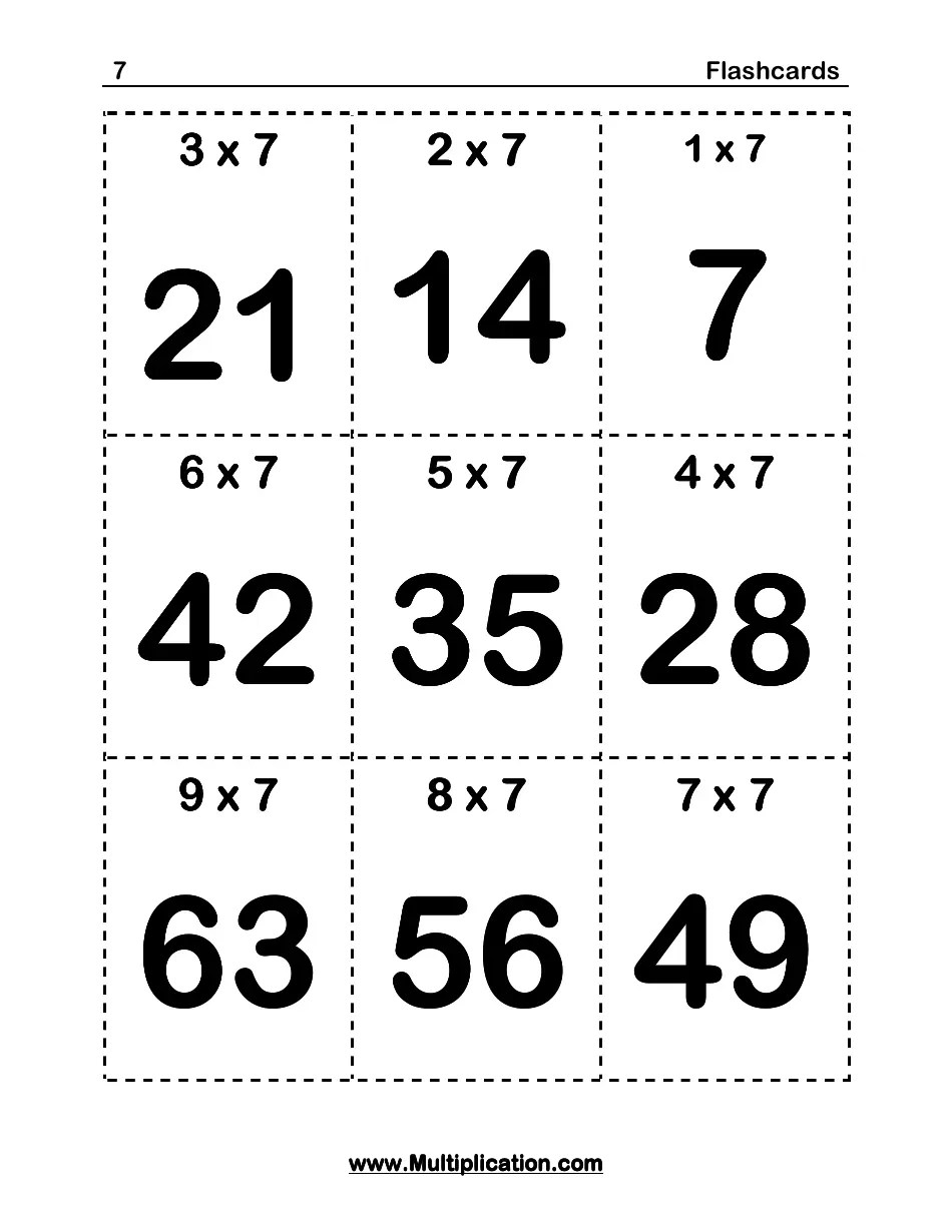 Math Flashcards - Multiplication (7) Download Printable PDF